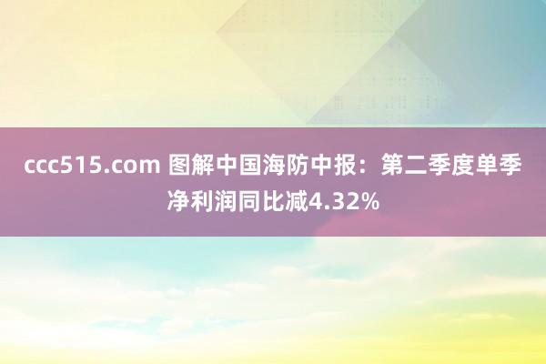 ccc515.com 图解中国海防中报：第二季度单季净利润同比减4.32%